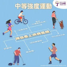 衍生的二